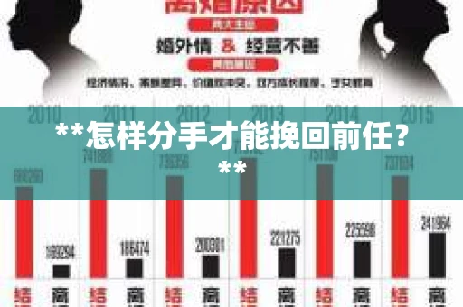 **怎样分手才能挽回前任？**
